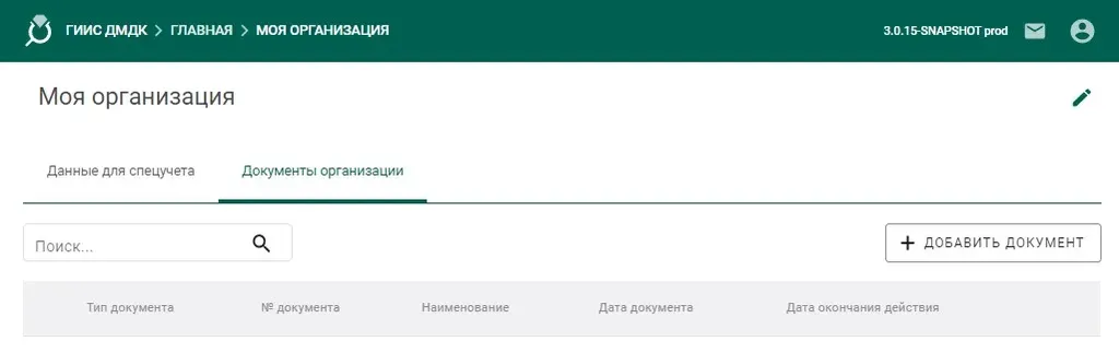 Документы организации