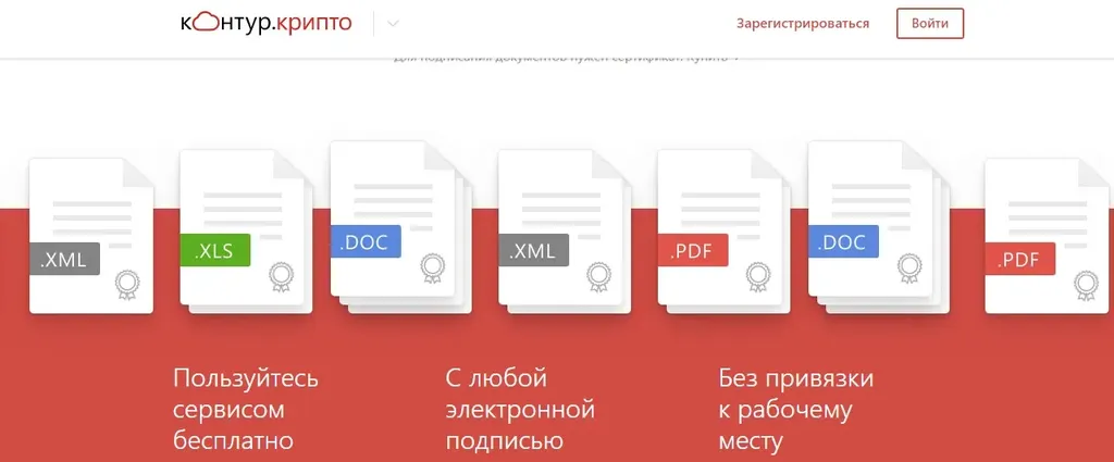 Контур крипто