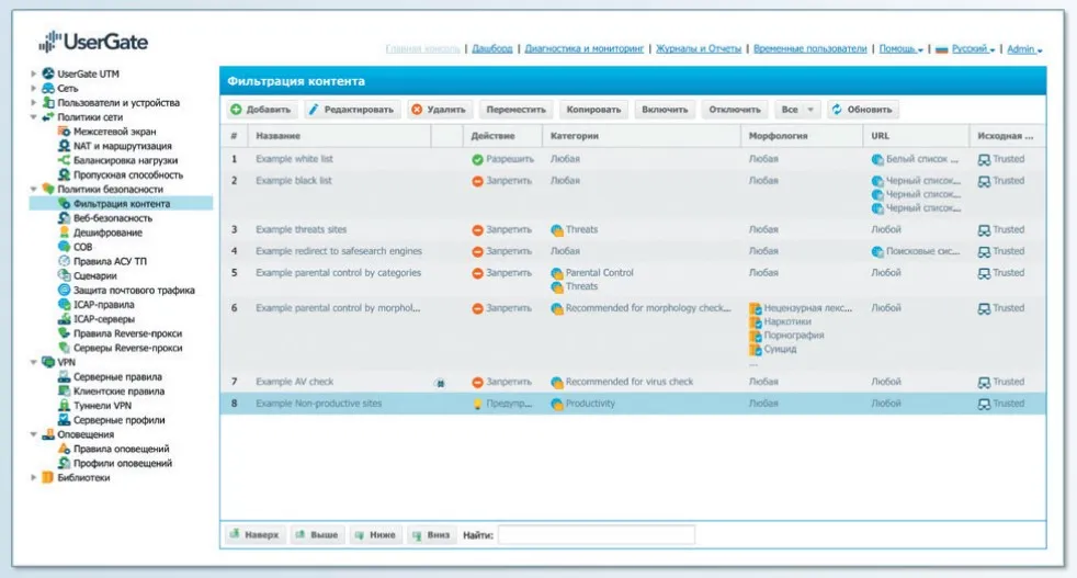 UserGate D200 настройки