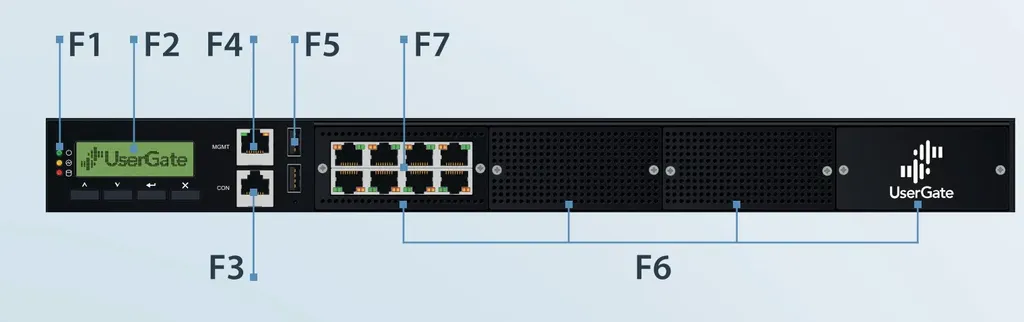 UserGate E1000 интерфейс