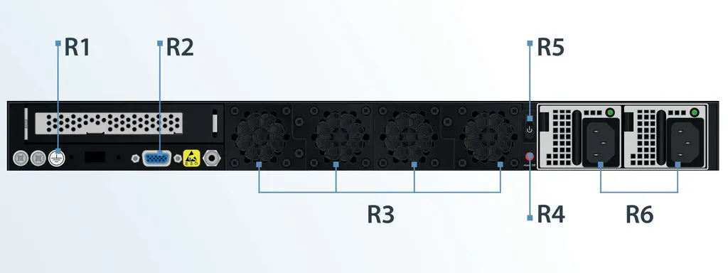 UserGate E1000 разъемы