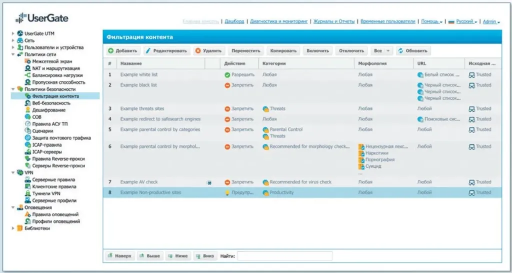 UserGate X1 интерфейс