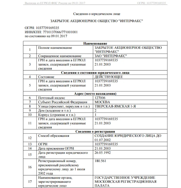 Выписка из ЕГРЮЛ